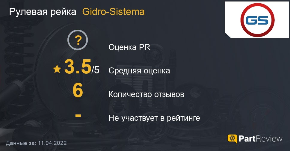 Что с кракеном сайт на сегодня