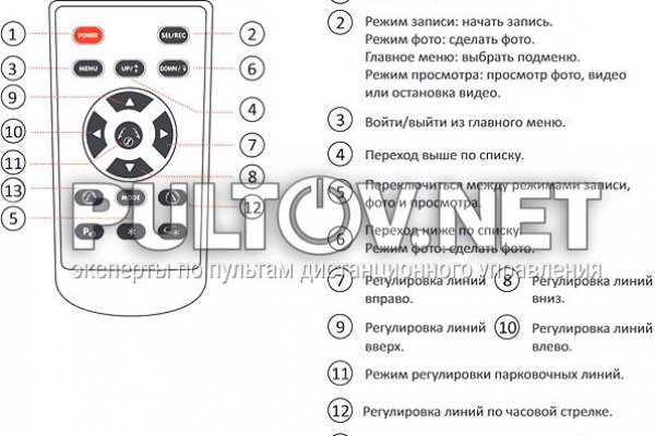 Кракен актуальная ссылка тор